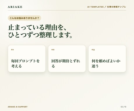 毎日の仕事に使えるAI指示テンプレ3本を作ります あなたの実務に合わせて入力例・出力例付きで納品 イメージ2