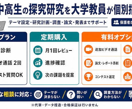 中高生の探究研究を大学教員が個別指導します イメージ1