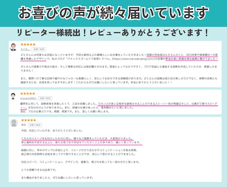 図解・スライド・サムネイル・ココナラ画像作成します X・インスタ・ブログ・スライド・LP・canvaテンプレ対応 イメージ2