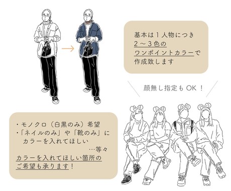 頂いたお写真からシンプルな線画イラストお描きします 全身・着色オプション無料＆最短2～3日のスピード納品◎ イメージ2