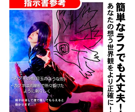 高品質の画像合成承ります 画像合成であなたの“なりたい”を叶えます！ イメージ2