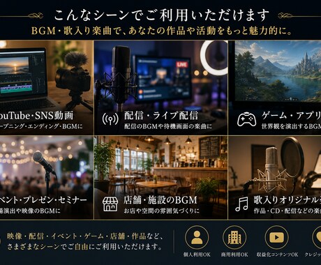 生成AIでBGM・歌入りオリジナル楽曲を制作ます あなたの世界観へ、しっくりくる音を見つけませんか？ イメージ2