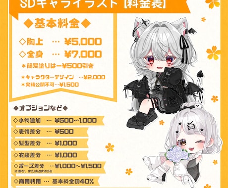 ミニキャラ(SD・デフォルメ)描きます 暖かくて優しいイラストが得意です❁⃘*.ﾟ イメージ2