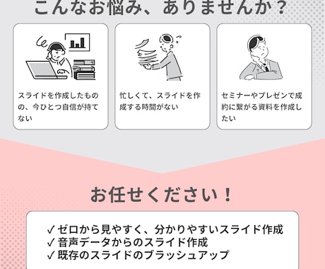 セミナー・プレゼンの資料作成いたします Canvaで見やすいスライド資料を作成！ イメージ2