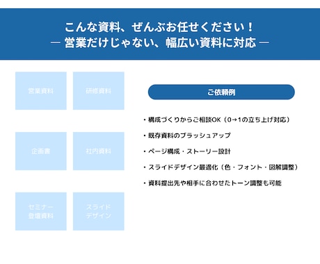 資料の構成からデザインまで作成します 1,000社の実績！今だけ特別価格！即対応可⭐️ イメージ2