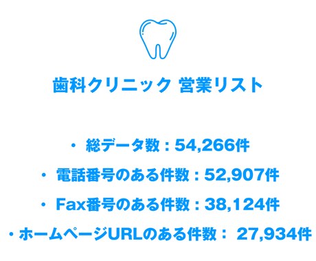 歯科クリニックのリストを即納します 54,266件｜営業法人データ（電話・FAX・HP情報含む） イメージ2