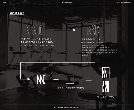 ロゴ制作｜ハイクオリティなご提案資料も提供します ご納得いただける根拠・理屈を元にしたご提案資料をご提供します イメージ2