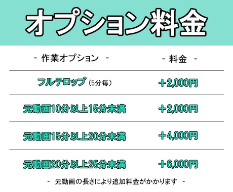 YouTubeの動画編集いたします 素材を渡して後はお任せ！ヒアリングのイメージに合わせて編集！ イメージ2