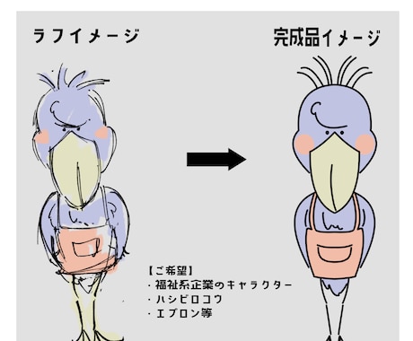 キャラクターデザイン（３Ｄモデル化も対応可）します 企業、グッズ、ウェブ、アイコン等に利用可能（商業利用も可） イメージ2