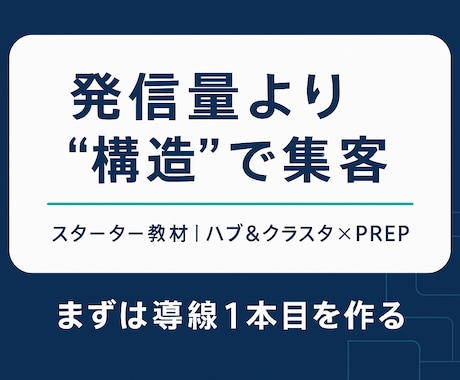発信をやめても“構造”で集客｜スターター教材ます 発信を減らしても回る、検索×回遊の導線設計 イメージ1