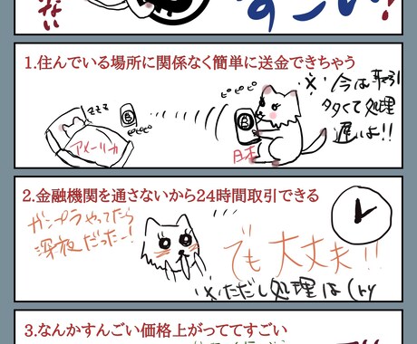 記事に利用する簡単なイラスト作成します ライターが記事内挿入するイラストもチョチョイと仕上げます イメージ2