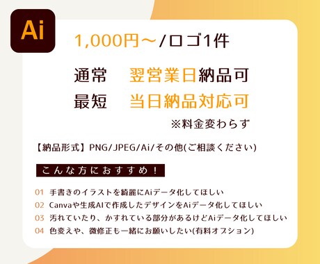 画質が粗いロゴ・画像も高品質Aiデータに変換します トレースOK￤Canva・JPG・PNG￤すぐ使えるデータに イメージ2