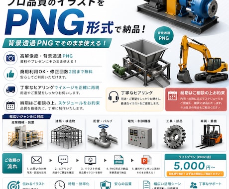 写真からリアルな機械設備イラストをPNG作成します イメージ1