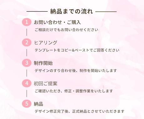 目を惹く！サムネイルを作成します 女性向け・見やすいデザインで丁寧に作成します。 イメージ2
