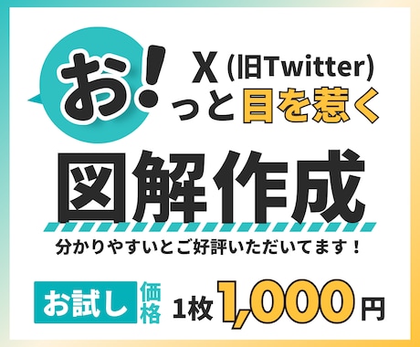 初回お試し☆X(Twitter)の図解作成します お！っと目を惹く・分かりやすい図解 イメージ1
