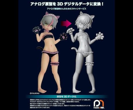 造形物/立体物を高精度３Dスキャンします アナログ原型を３D デジタルデータに変換します イメージ2