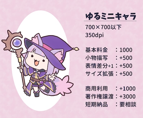 ゆるかわイラストお描きします 超低コストで個性派ゆるかわイラスト イメージ2