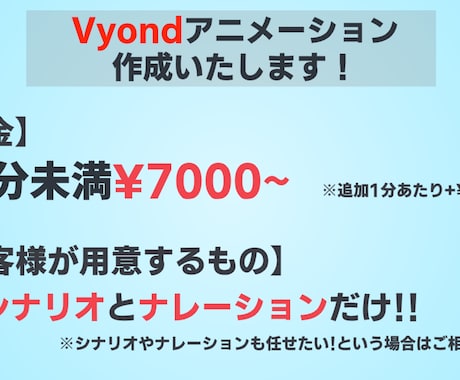 Vyondのアニメーション動画を作成します 3~4日短納期対応可能！高クオリティを実現します！ イメージ1