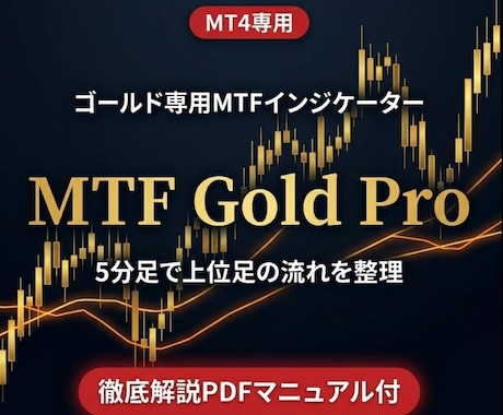 ゴールドMTFインジで上位足を5分足に集約します チャートを切り替えずに上位足の流れを把握できる イメージ1
