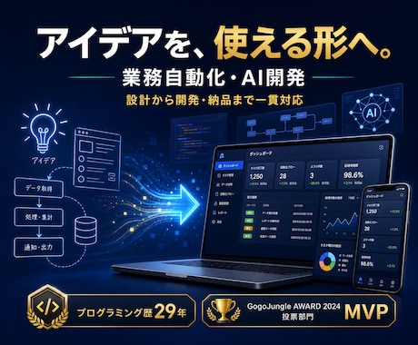 あなたのアイデアを原則1日で形に変えます 貴方のアイデアを5000で原則1日で形に即日変えます。 イメージ1