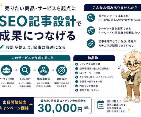 ブログ・オウンドメディア全体を設計します 全体設計→SEO記事計画→導線設計まで対応 イメージ1
