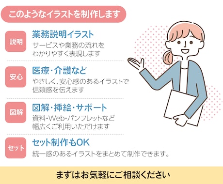 業務の流れをわかりやすく伝えるイラスト書きます 難しくなりがちな内容を親しみやすいイラストで直感的に伝える イメージ2
