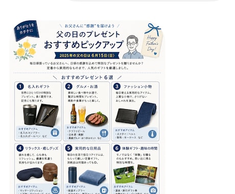 30分で生成AIで仕事の課題やアイデアを整理します 言葉だけでなく画像や資料として見える化します イメージ2