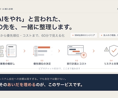 元IBM技術者がAI導入の第一歩を診断します 何から始めるか、費用対効果まで一緒に整理します イメージ1