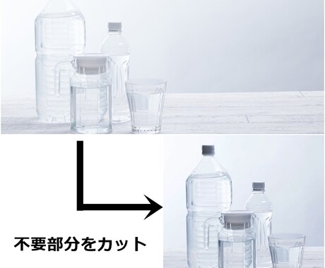 画像のトリミング(切り抜き)をします 出品用写真やSNSアイコン・ヘッダーにお困りの方へ イメージ1
