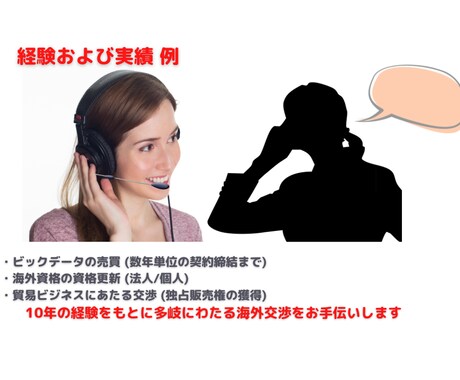 海外企業への問い合わせ及び交渉サポートいたします 翻訳及びコンサルティングを兼ね、希望着地への導きをお手伝い イメージ2