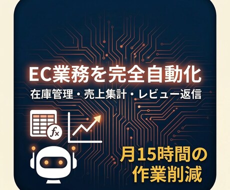 EC業務をAIで完全自動化します 在庫管理・売上集計・レビュー返信を自動化 イメージ1