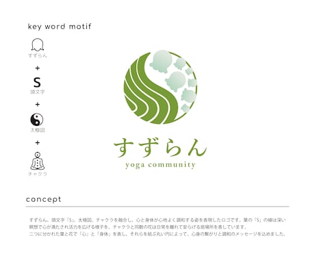 自然体で心地いい、ナチュラルなロゴを作成いたします 3案提案｜修正無制限｜著作権譲渡｜信頼と価値をつくるデザイン イメージ2