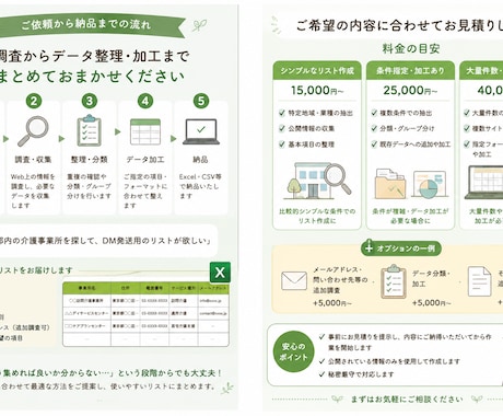営業・DM用の企業・店舗リストを作成します Web調査・情報収集から分類、加工までまとめて対応します イメージ2