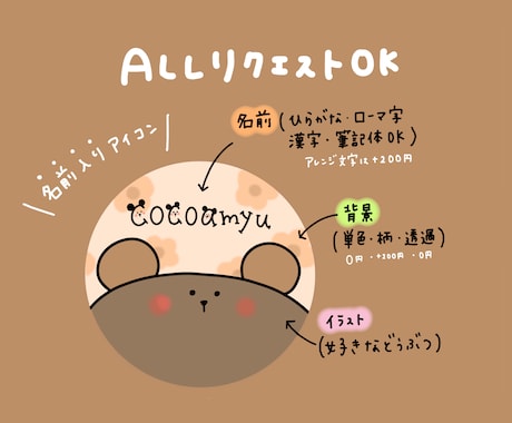 パッと目を惹く！ゆるかわ動物アイコンをお描きします 修正無料！名前入れ可！世界で一つだけの特別なアイコン イメージ2
