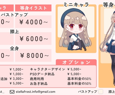 あなたの用途に合わせたかわいい人物イラスト描きます 一枚絵・立ち絵・背景ありなどご要望に応じた作品が手に入ります イメージ2