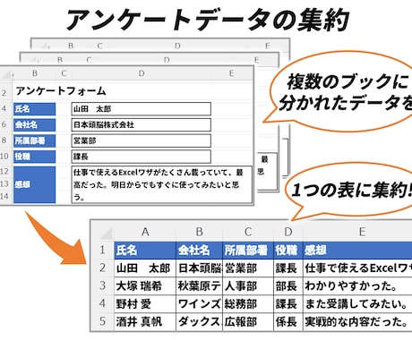 Excel作業をお手伝いします ◆書籍『Excel実践の授業』の著者、エクセルのプロにお任せ イメージ2