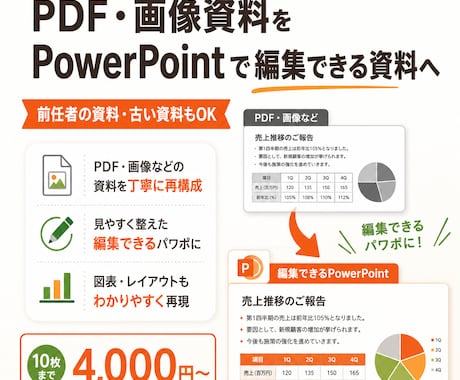 初心者歓迎｜PDF資料をパワポ化します 画像・スクショ資料を編集可能に イメージ1