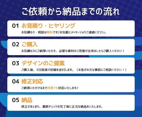 シンプル＊おしゃれ＊目を惹くバナー作成します ご提案２案！修正は何度でもご納得されるまで！ イメージ2