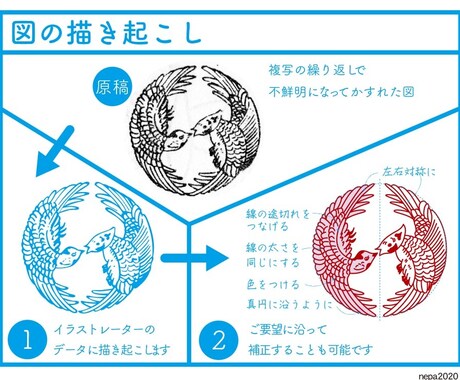 お手持ちのロゴマークや図形などをトレースします かすれ、ぼやけたロゴマークや図をくっきりシャープに イメージ2