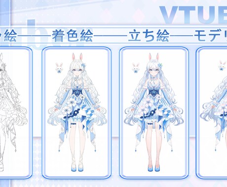 プロが企業Vtuber並Live2D制作します 高品質で短納期、修正無制限、実績多数！全工程対応！ イメージ2