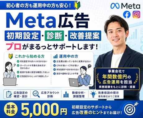 Meta広告の初期設定・診断・改善提案を行います 初めての広告設定から、運用中の改善までプロがチェックします イメージ1