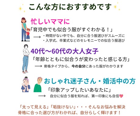 顔出し不要。写真で診断。進化系骨格診断をします 今までなかった4分類診断法「何を着ても似合わない」悩みを解決 イメージ2
