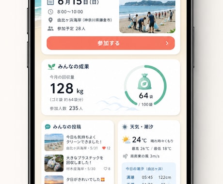 あなたのアイデアを形にします アイデアを最短で動くカタチにします イメージ2