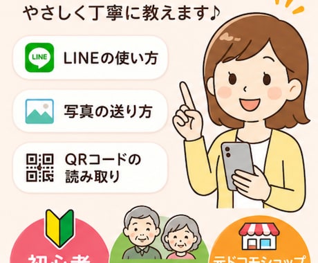 何度聞いてもOK！スマホ操作をわかりやすく教えます ご自身のペースでゆっくり学べるスマホレッスン イメージ1