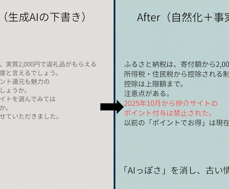 AIっぽい文章を自然な日本語に整えます リライト・編集・情報の鮮度チェックまで対応します イメージ1