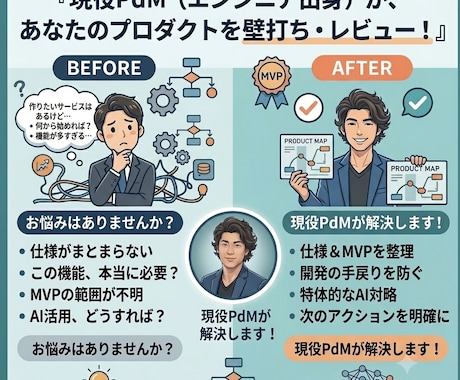 開発前の仕様レビューを行い失敗を防ぎます 現役PdMが、仕様・MVP・AI活用をレビューします。 イメージ1
