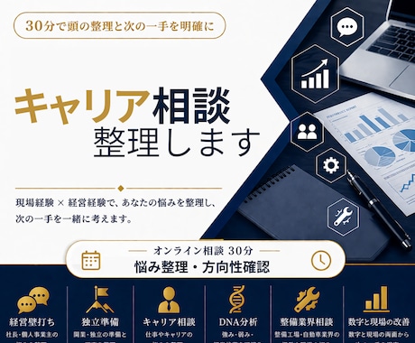 仕事やキャリアの悩みを30分で整理します 頭の整理と次の一手を明確にします。 イメージ1