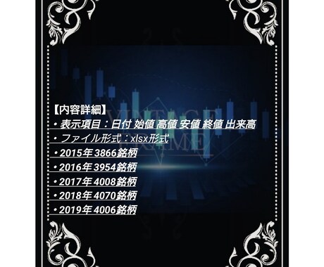 2015年～2019年株価データ５年分販売します 時間短縮！株価分析！バックテストに!! イメージ2