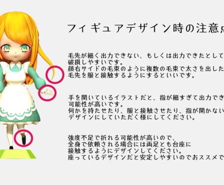 あなたのイラストをフィギュア（3Ｄ）化します オリジナルの創作キャラクターを3次元へ！ イメージ2