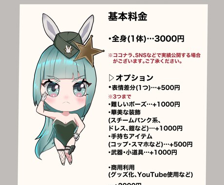SDイラスト描きます ゲーム、youtube、グッズのイラストを描かせて頂きます。 イメージ2